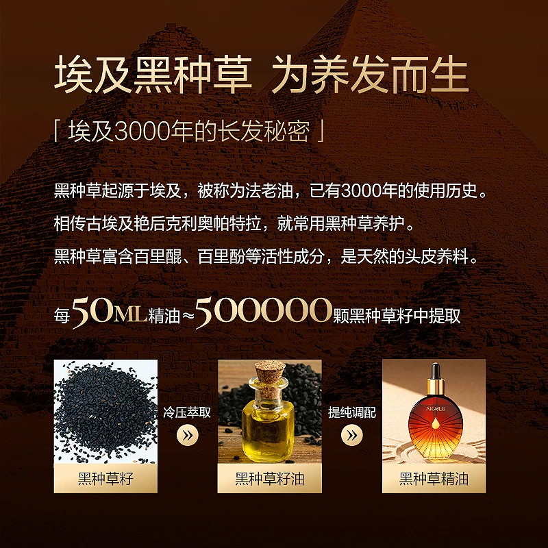 阿卡露AKALU阿卡露埃及黑种草精油按摩头皮护理黑种草籽油养发健发丰盈 168元 - 86线报 阿卡露AKALU阿卡露埃及黑种草精油按摩头皮护理黑种草籽油养发健发丰盈 168元 - 86线报