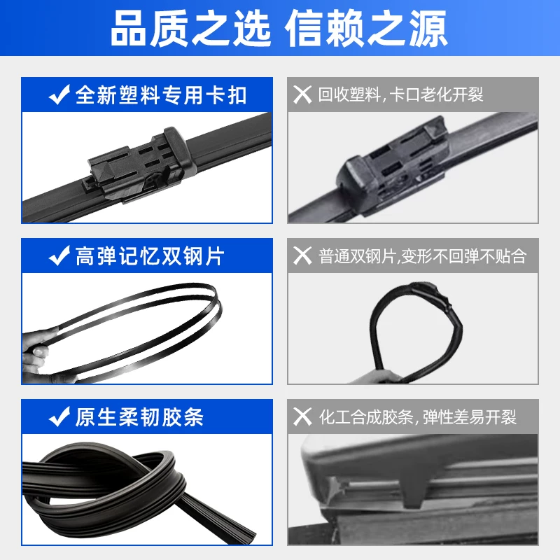 冉博士汽车雨刮器无骨静音胶条原厂通用配件4S汽车雨刷器 9.9元 - 86线报