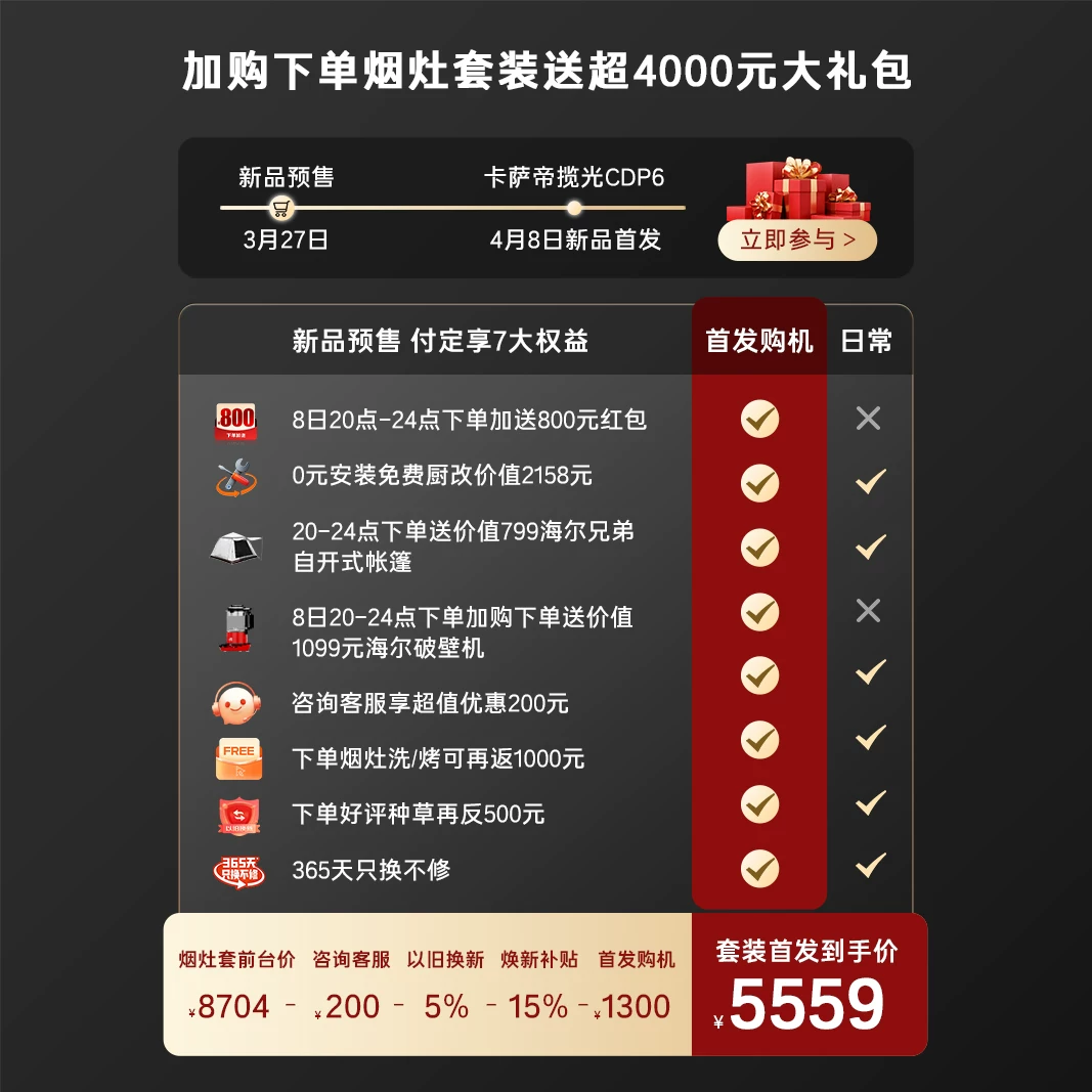 卡萨帝揽光抽油烟机家用厨房变频静音大吸力超薄平嵌P6 2829.88元 - 86线报