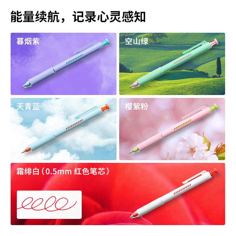 KACO红色中性笔 2.85元 - 折送网
