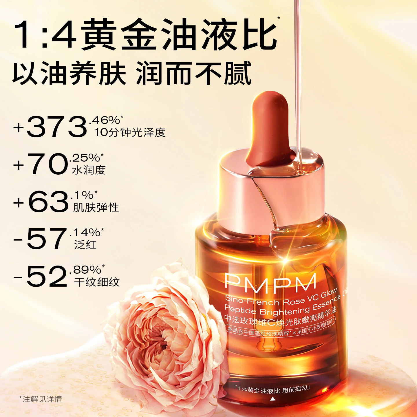 PMPM玫瑰精华油4.0嫩亮套装30ml+赠60ml 307.55元 - 86线报