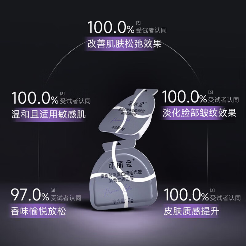 可丽金赋能系列抗皱紧致淡纹涂抹睡眠面膜3杯 7元 - 线报酷