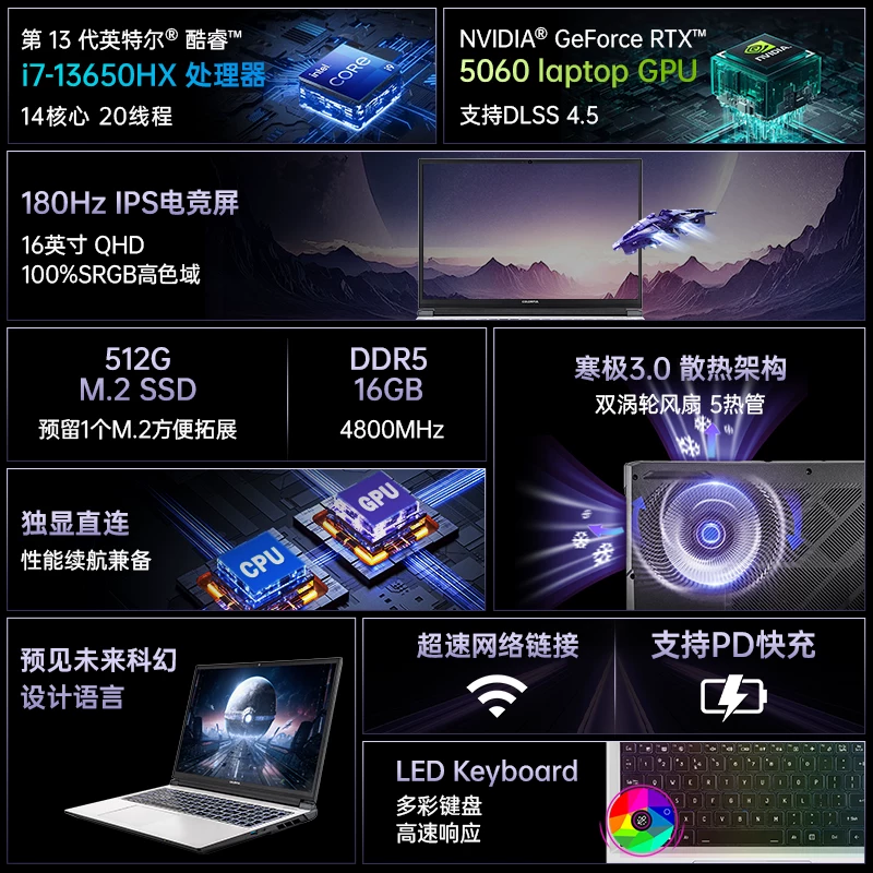 七彩虹隐星P16Pro i7-13650HX RTX5060 16GB 512GB 5949.15元 - 86线报 七彩虹隐星P16Pro i7-13650HX RTX5060 16GB 512GB 5949.15元 - 86线报