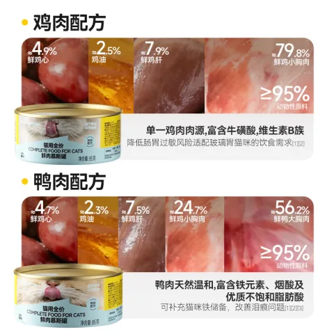 京东PLUS：金故 全价主食猫罐头湿粮补水鸡肉口味85g*24罐 券后98.48元 图片 2