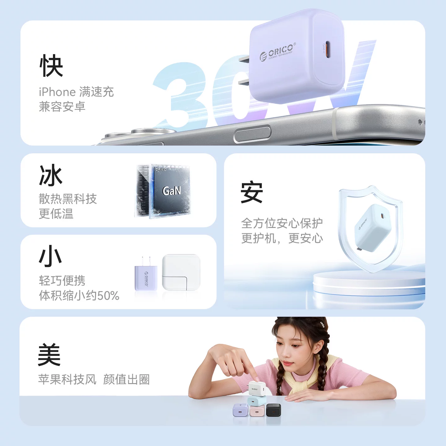 奥睿科氮化镓充电头30W云朵白+1米双C线 20.8元 - 86线报 奥睿科氮化镓充电头30W云朵白+1米双C线 20.8元 - 86线报