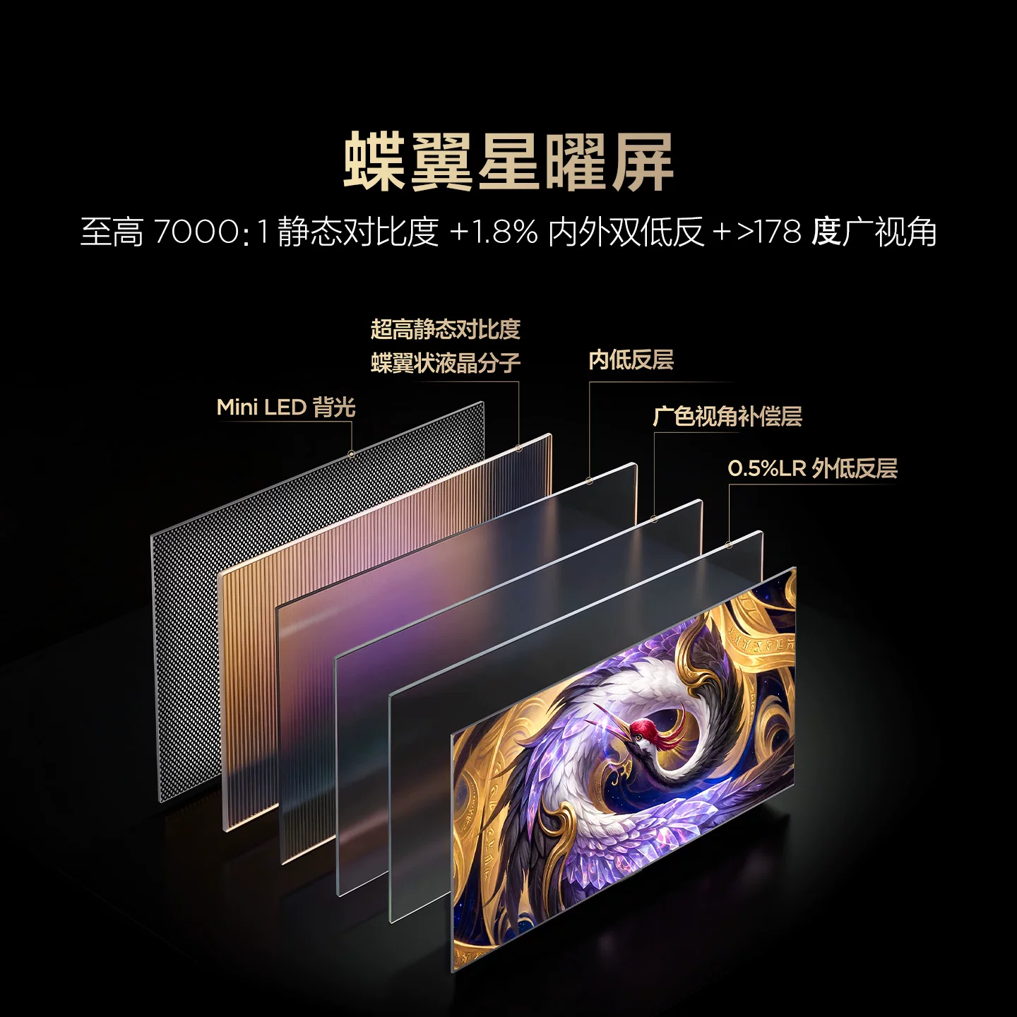 雷鸟鹤6Ultra 26系列75R69A Ultra液晶电视75英寸 3760.66元 - 线报酷