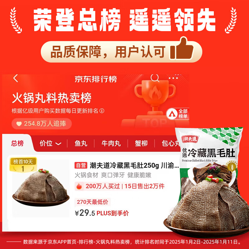 潮夫道毛肚250g 16.8元 - 线报酷