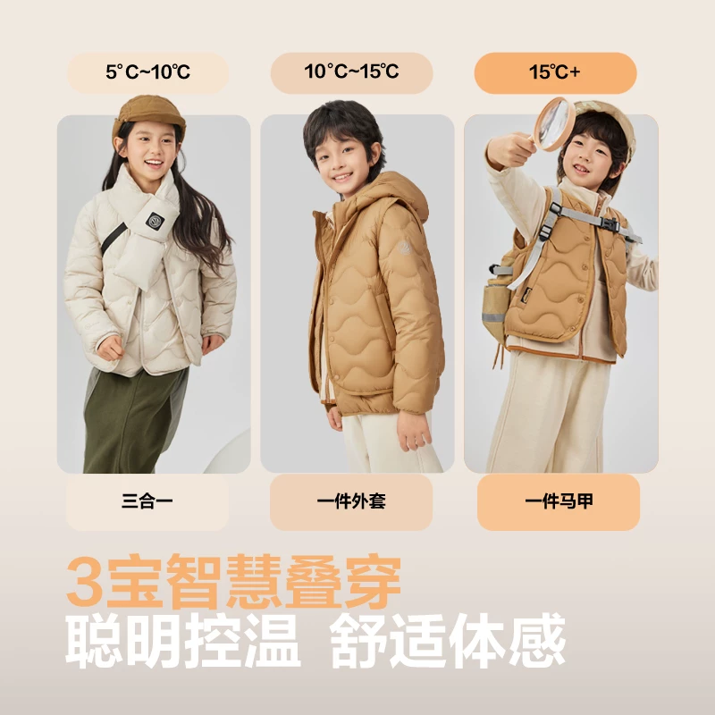 波司登男女儿童四防葫芦纹羽绒服 133.68元 - 86线报