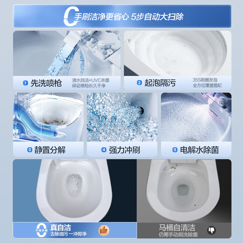 箭牌智能马桶M5Ultra自清洁泡沫盾脚感翻盖翻圈双擎漩冲电解水除菌 1199.49元 - 86线报