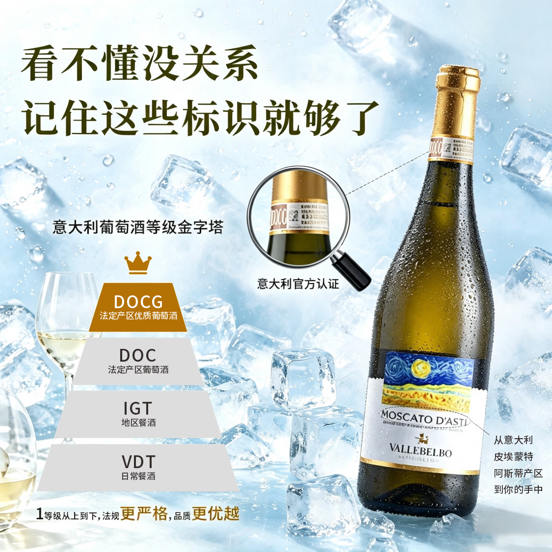 Moscato d' Asti DOCG波贝山谷酒庄甜型起泡酒 750ml - 86线报