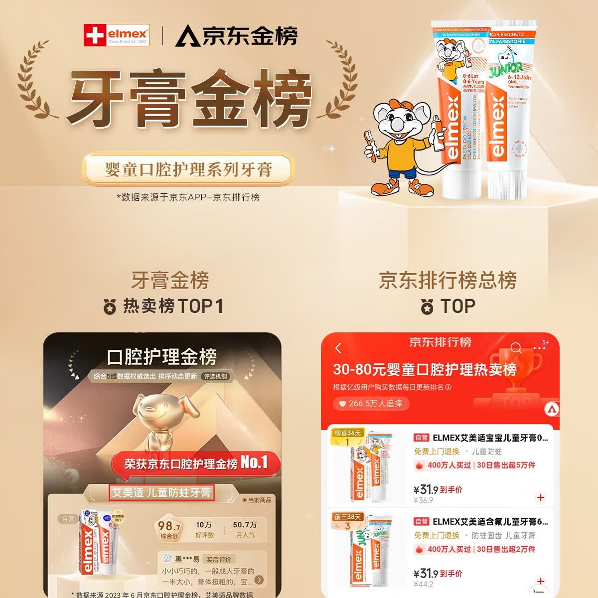 Elmex含氟儿童牙膏6-12岁防蛀防龋齿青少年换牙期护龈50ml*2 35.92元 - 86线报