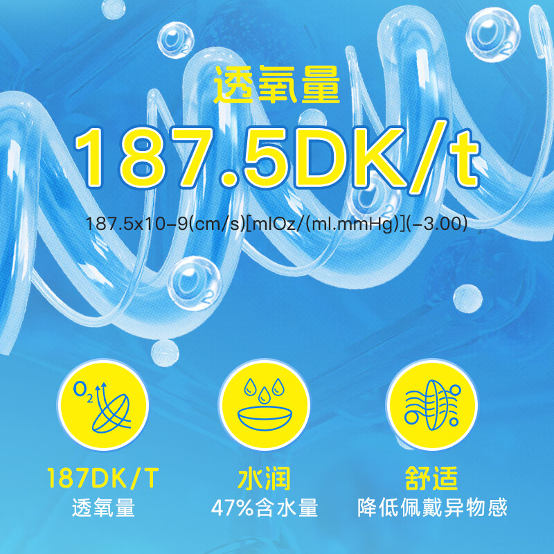 HYDRON透明近视隐形眼镜H2O Air高透氧硅水凝胶月抛3片装*2 400度 50.58元 - 86线报