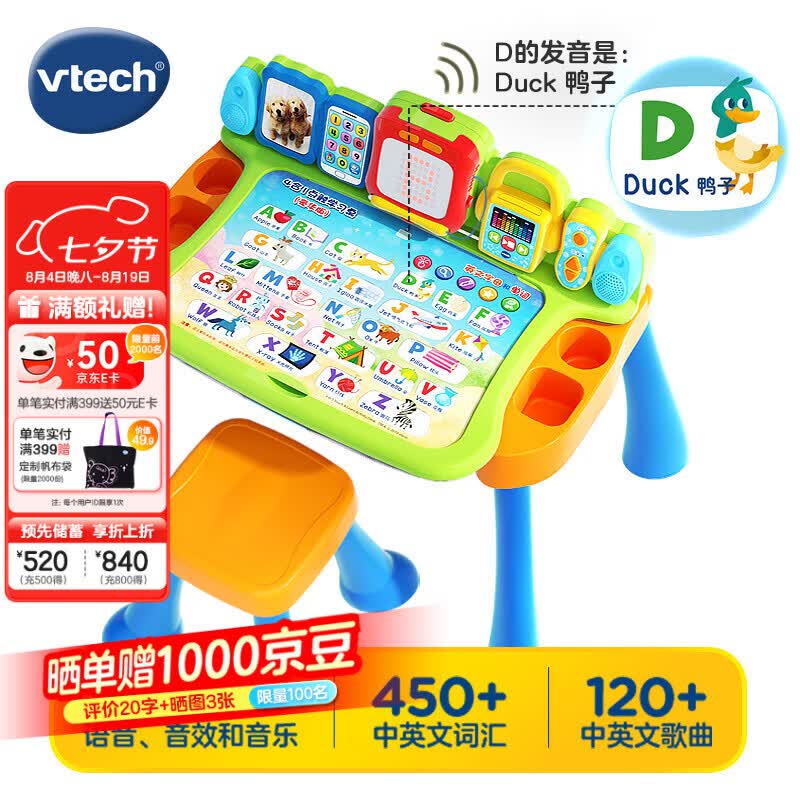 vtech点触学习儿童学习桌+防滑凳 300.38元 - 86线报 vtech点触学习儿童学习桌+防滑凳 300.38元 - 86线报