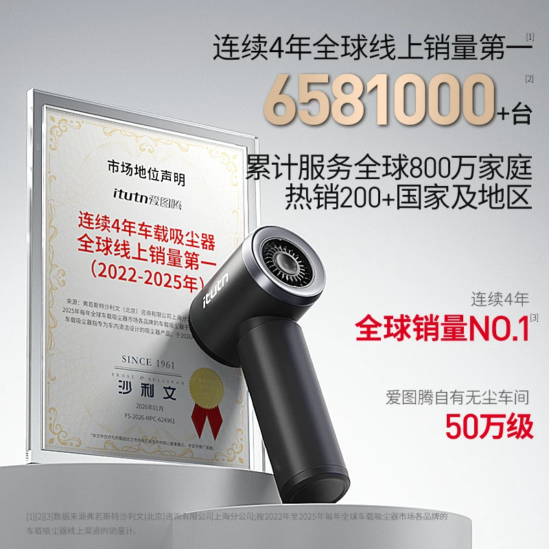 爱图腾小米车载吸尘器抖音同款无线大吸力手持吸尘器汽车便携su7套装 99元 - 86线报
