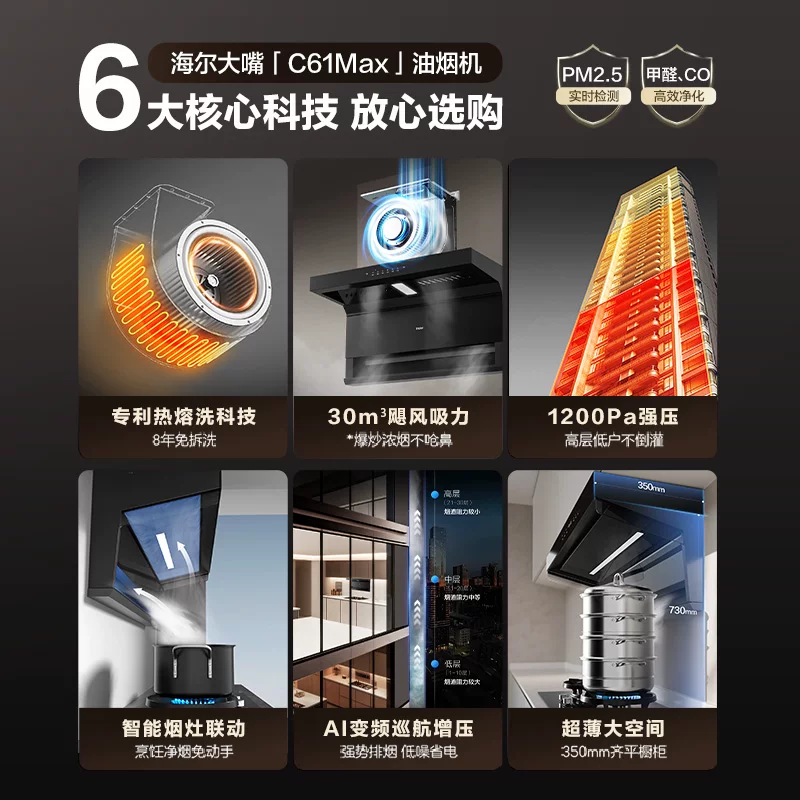 海尔 C61Max 家用大吸力顶侧双吸抽油烟机包安装拆旧 1465.15元 - 86线报