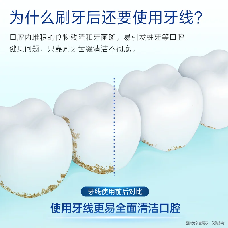 欧乐B舒适深洁牙线体验装牙线卷3盒微蜡牙线50米*3 40.82元 - 线报酷 欧乐B舒适深洁牙线体验装牙线卷3盒微蜡牙线50米*3 40.82元 - 线报酷