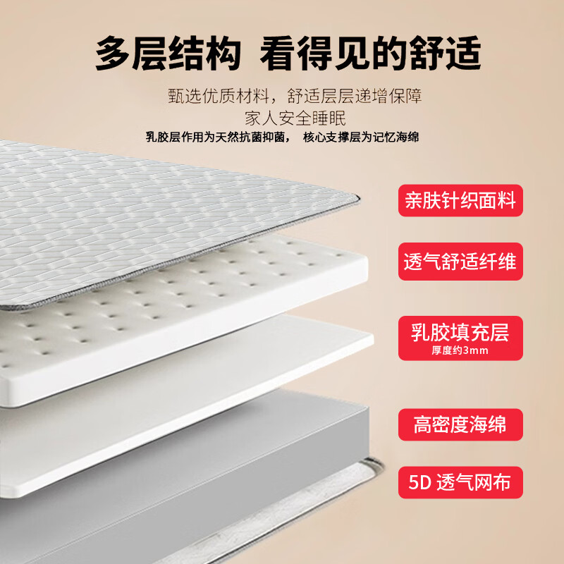 名创优品记忆海绵天然抗菌乳胶5cm厚床垫子榻榻米床褥子双人1.5x2米床 79.13元 - 86线报