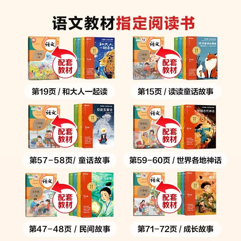 学而思快乐读书吧四年级上册必读书目全4册 29.88元 - 86线报