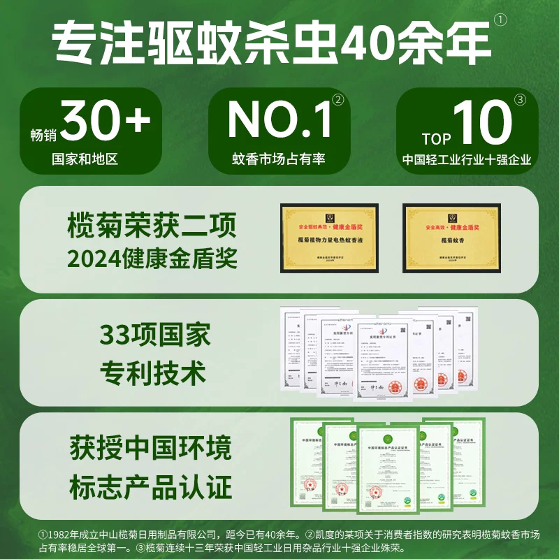 榄菊电热蚊香片120片2器 14.9元 - 86线报