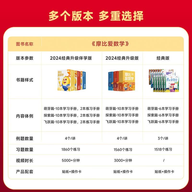 学而思《摩比爱数学探索篇》经典升级版全10册 99.33元 - 86线报