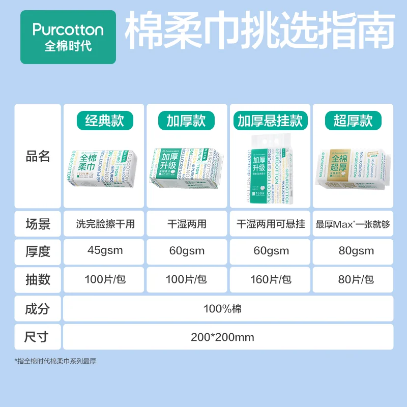 全棉时代脸悬挂式洗面巾纯棉抽取式140抽*1 24.61元 - 线报酷
