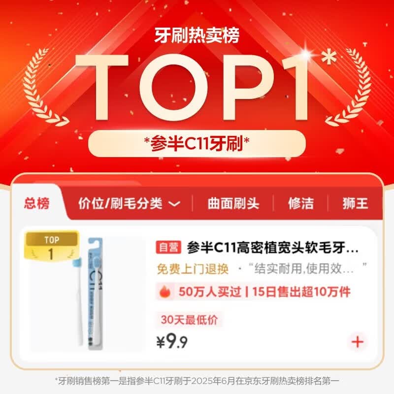 参半软毛高密植毛宽头净齿护龈牙刷2支 0.62元 - 线报酷