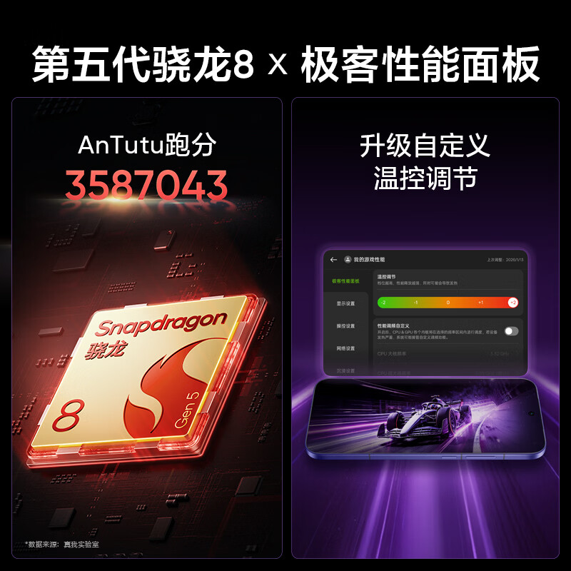 真我第五代骁龙8智能手机机甲灰512GB16GB 2778.65元 - 86线报
