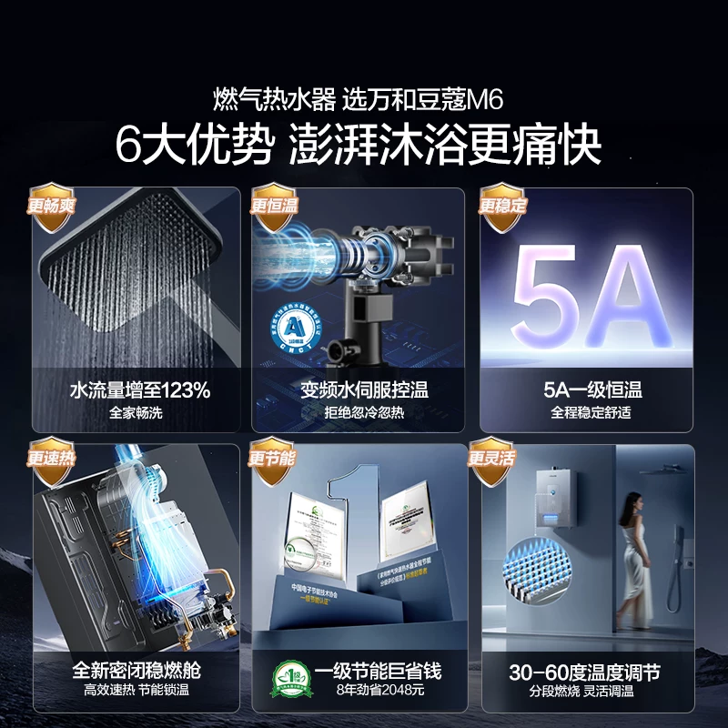 万和JSQ30-ME5T16水伺服恒温16L天然气燃气热水器 798.82元 - 86线报