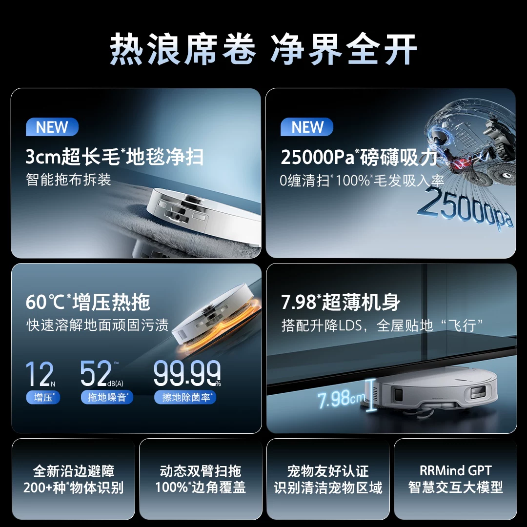 石头P20Ultra Plus扫拖一体机 2661.3元 - 86线报