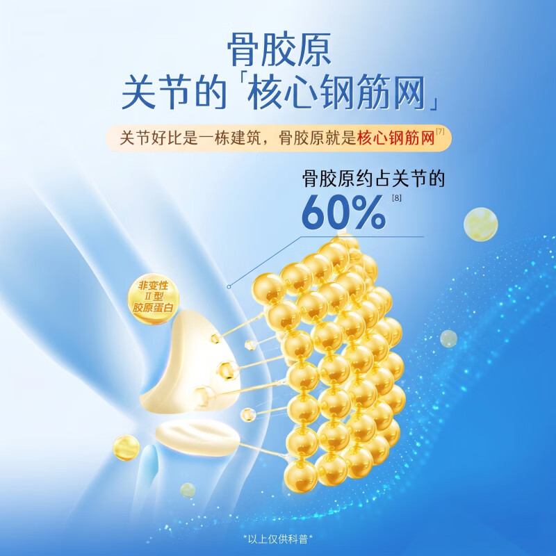 好健康骨胶原90粒*2瓶uc2氨糖软骨素高钙片 346元 - 86线报