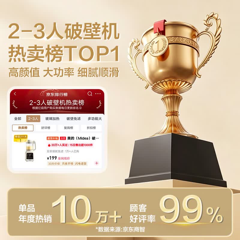 美的PB50G2-001多功能榨汁机1.2L 134.18元 - 86线报