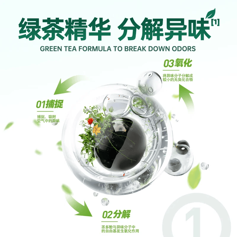 耐威克绿茶豆腐猫砂2包9斤 25元 - 86线报