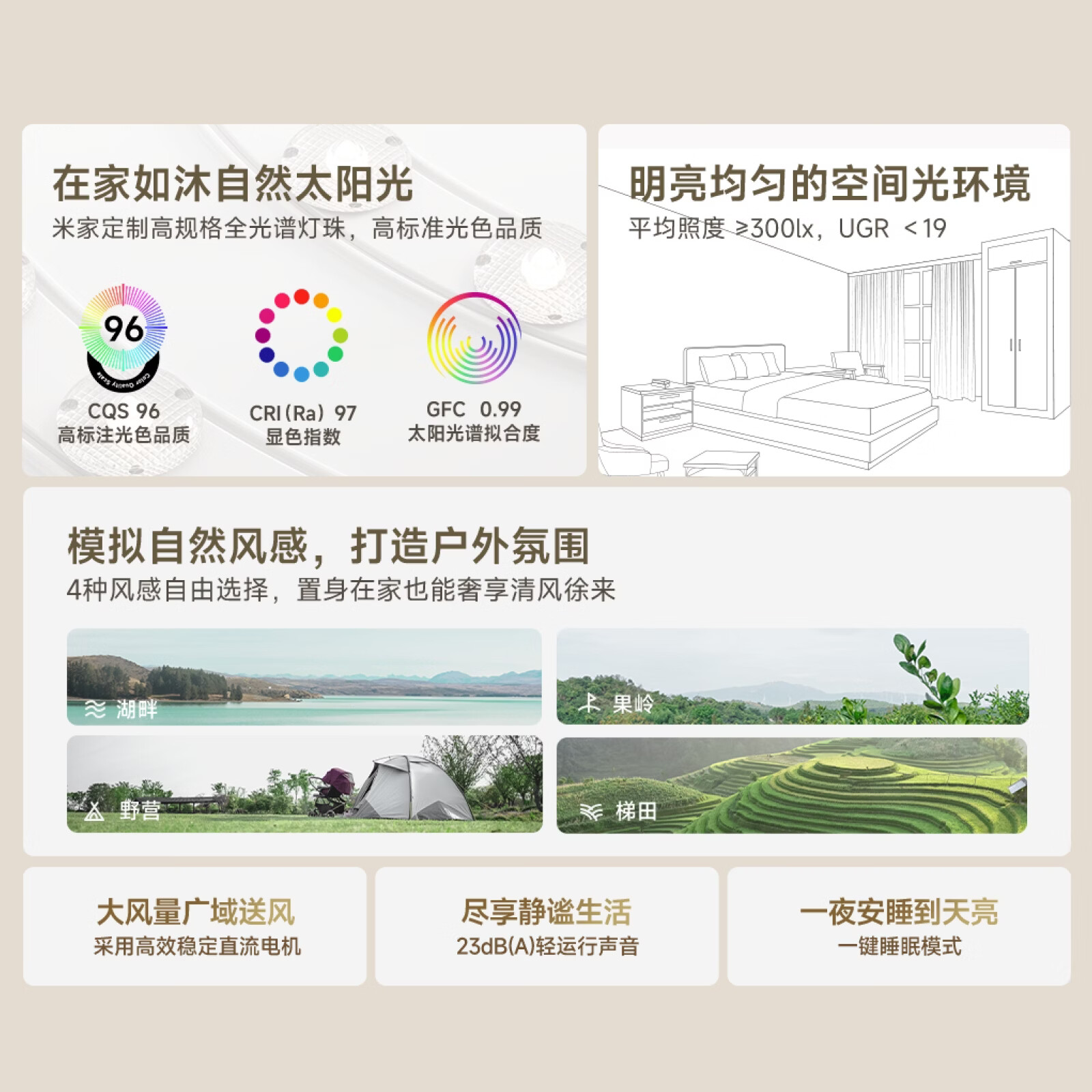 米家 9290041667 风扇灯 95W 白色 英寸 券后418.12元 - 86线报