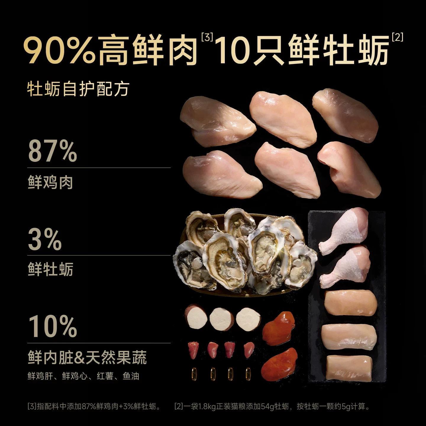 诚实一口猫粮黑金烘焙粮官方高鲜肉成幼猫专用营养呵护肠胃旗舰店 149元 - 线报酷