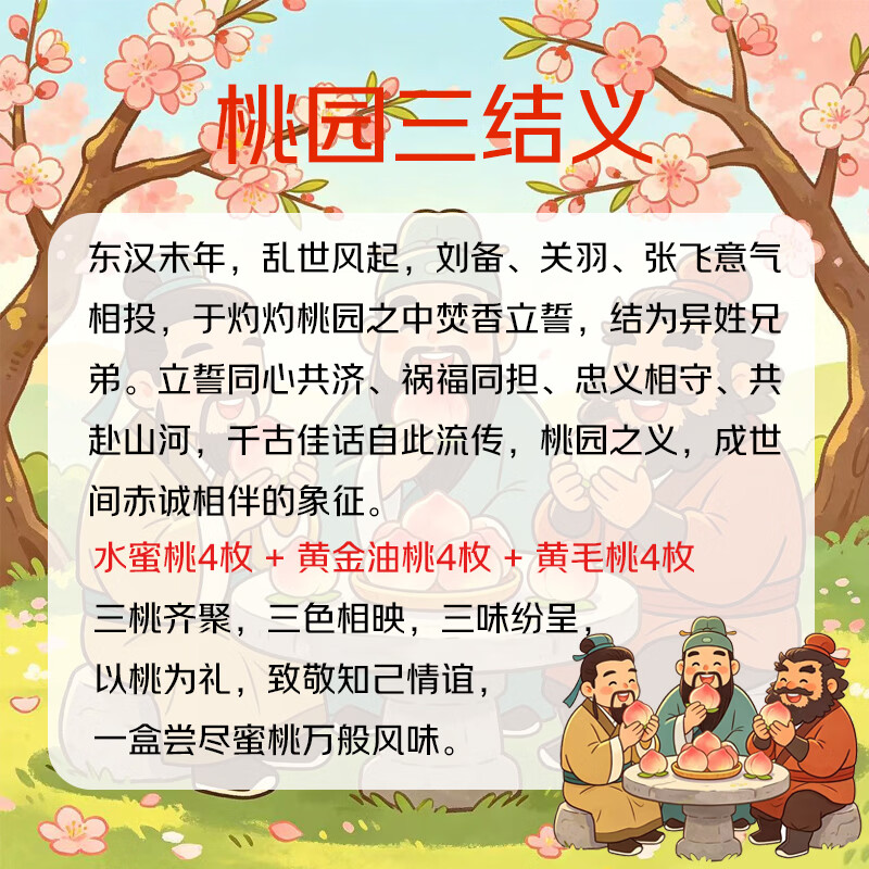 京农超山东蒙阴黄桃4-4.5斤12个 24.8元 - 86线报