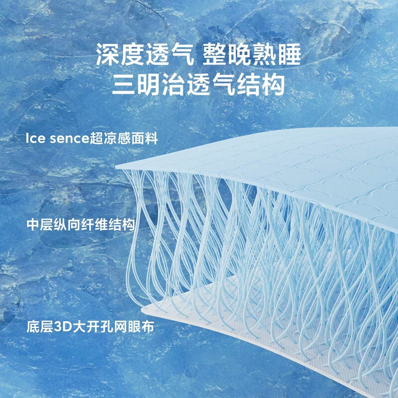 8H A类抑菌冰镇超级凉感软席 海洋蓝150*200 可机洗 可折叠 - 美泡泡