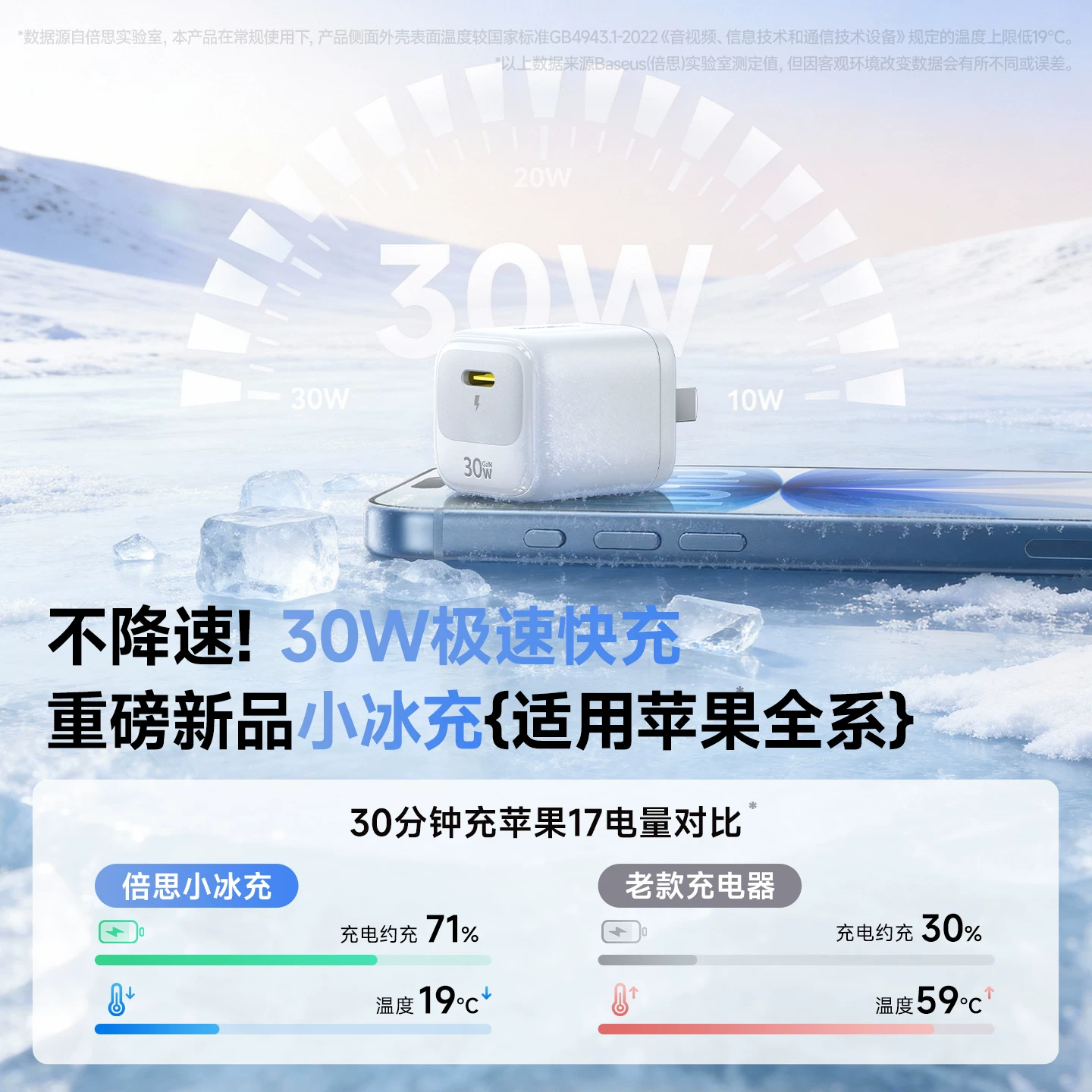 倍思 氮化镓快充头 PD30W Type-C数据线套装 手机充电器 - 86线报