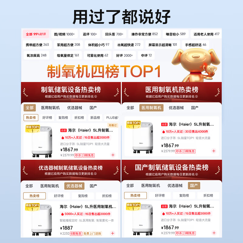 海尔5L升制氧机家用吸氧机老人医用级孕妇氧气机呼吸雾化503W 1680元 - 线报酷