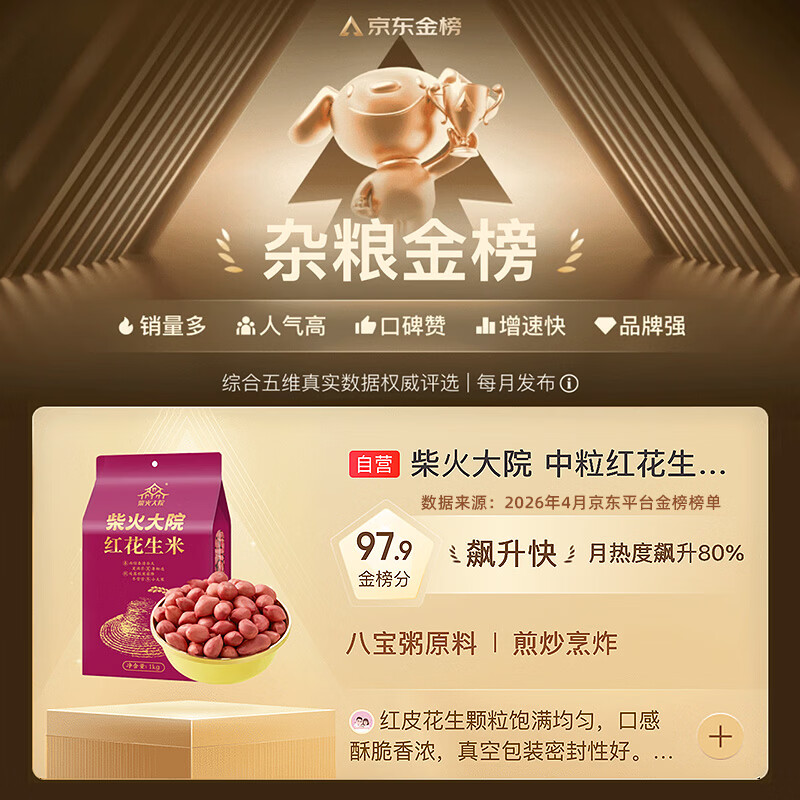 柴火大院红花生米1kg 13.03元 - 86线报