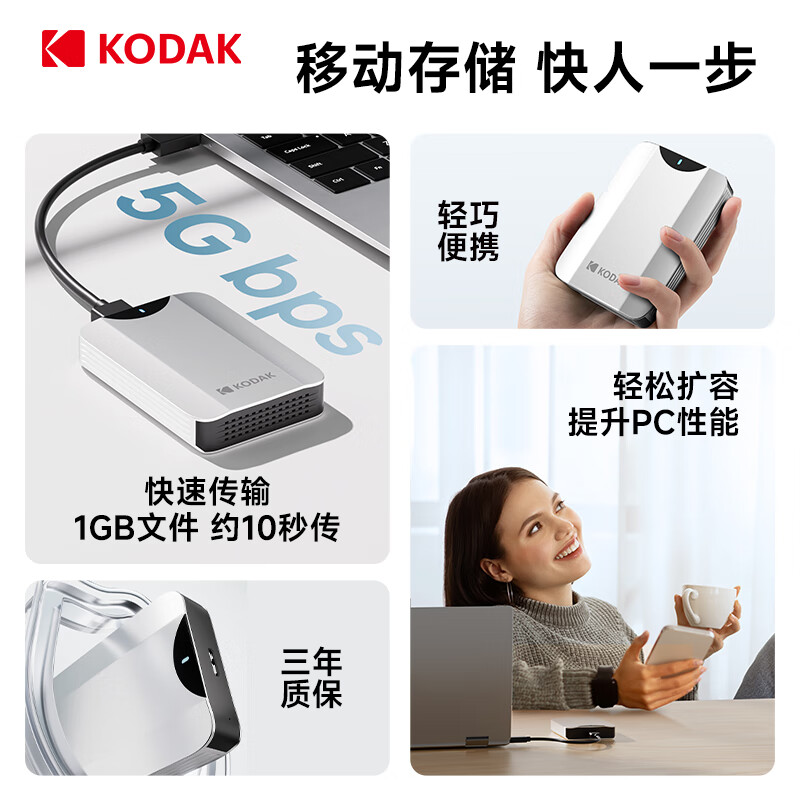 柯达移动硬盘1TB2.5英寸USB3.2高速电脑机械硬盘外置双盘备 237.9元 - 线报酷