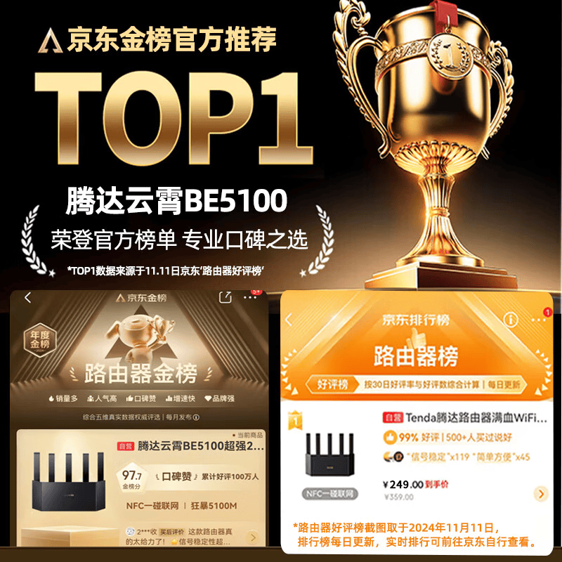 Tenda云霄BE5100路由器WiFi7千兆穿墙王BE6LPro 132.36元 - 86线报