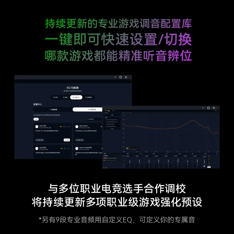 水月雨光束Rays AI降噪游戏耳机+声卡+耳塞有线充电Type-C 399元 - 86线报