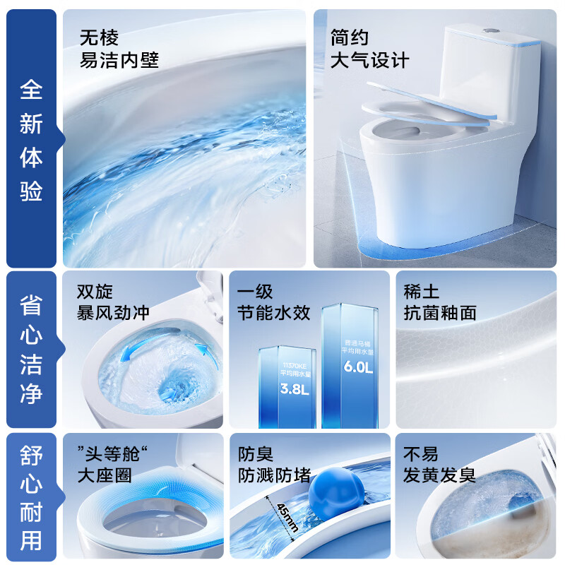 九牧11370家用抗菌一级虹吸式马桶双旋暴风款升级无棱内壁305坑距包安装/上门 699.01元 - 86线报