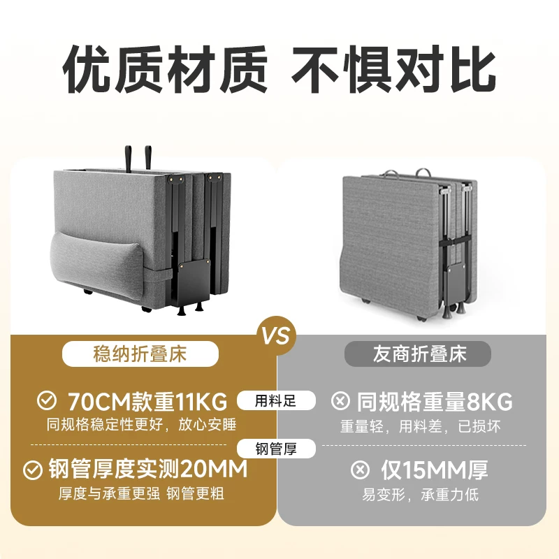 稳纳折叠床办公室单人躺椅午休神器家用简易便携陪护床躺椅床 181.05元 - 86线报