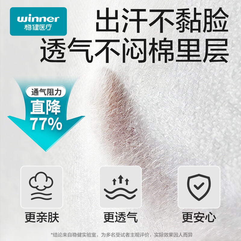 稳健医疗医用外科口罩夏季透气亲肤100只灭菌级口罩 13.9元 - 86线报