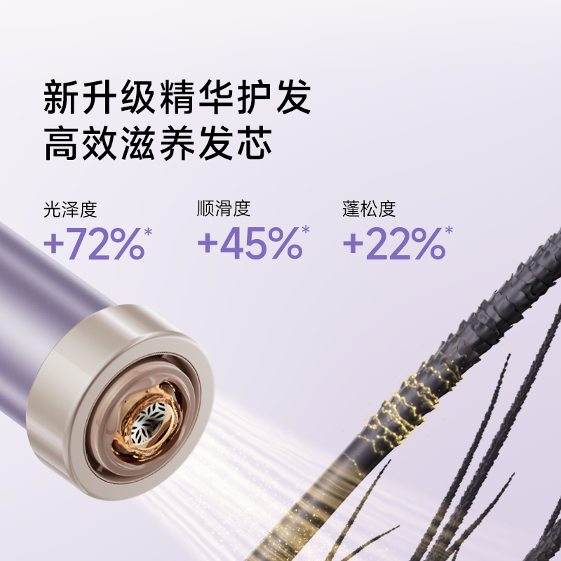 追觅负离子护发吹风机 547.6元 - 86线报