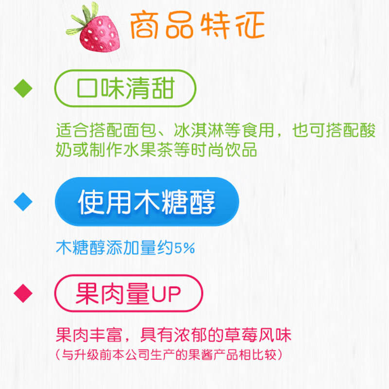 kewpie草莓果酱170g 1.9元 - 86线报