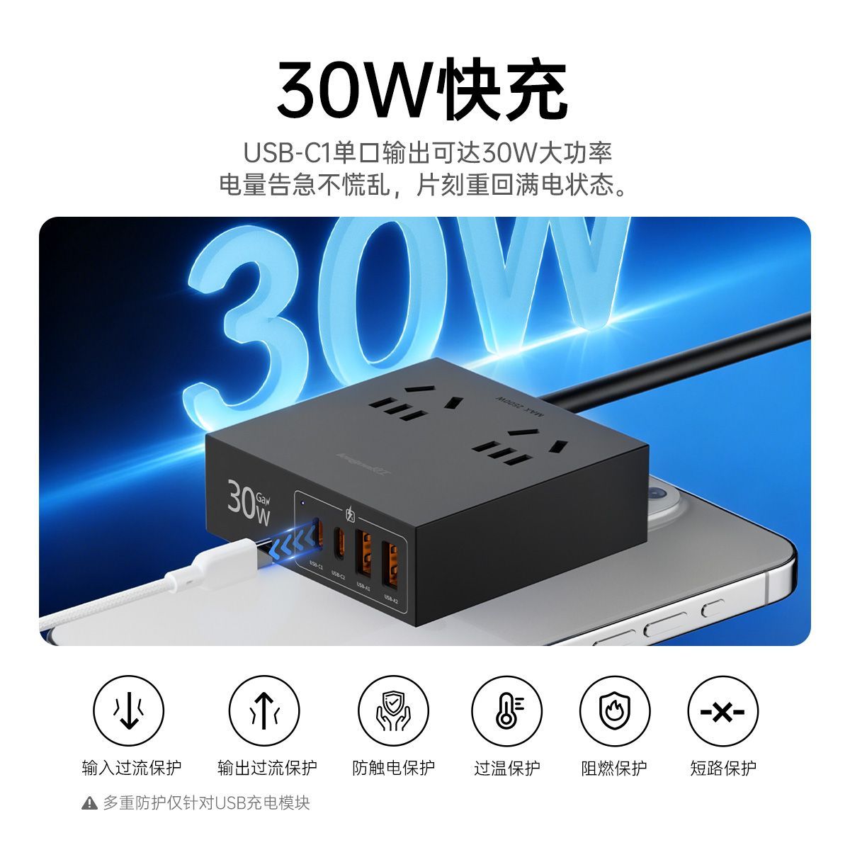 良工魔方插座氮化镓快充USB接线板30W 24.12元 - 折送网