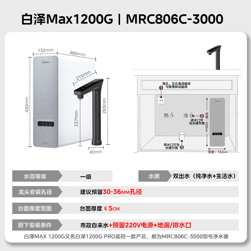 美的白泽系列MRO806-3000反渗透纯水机1200G山脉灰 1314.44元 - 86线报