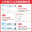 线报图片